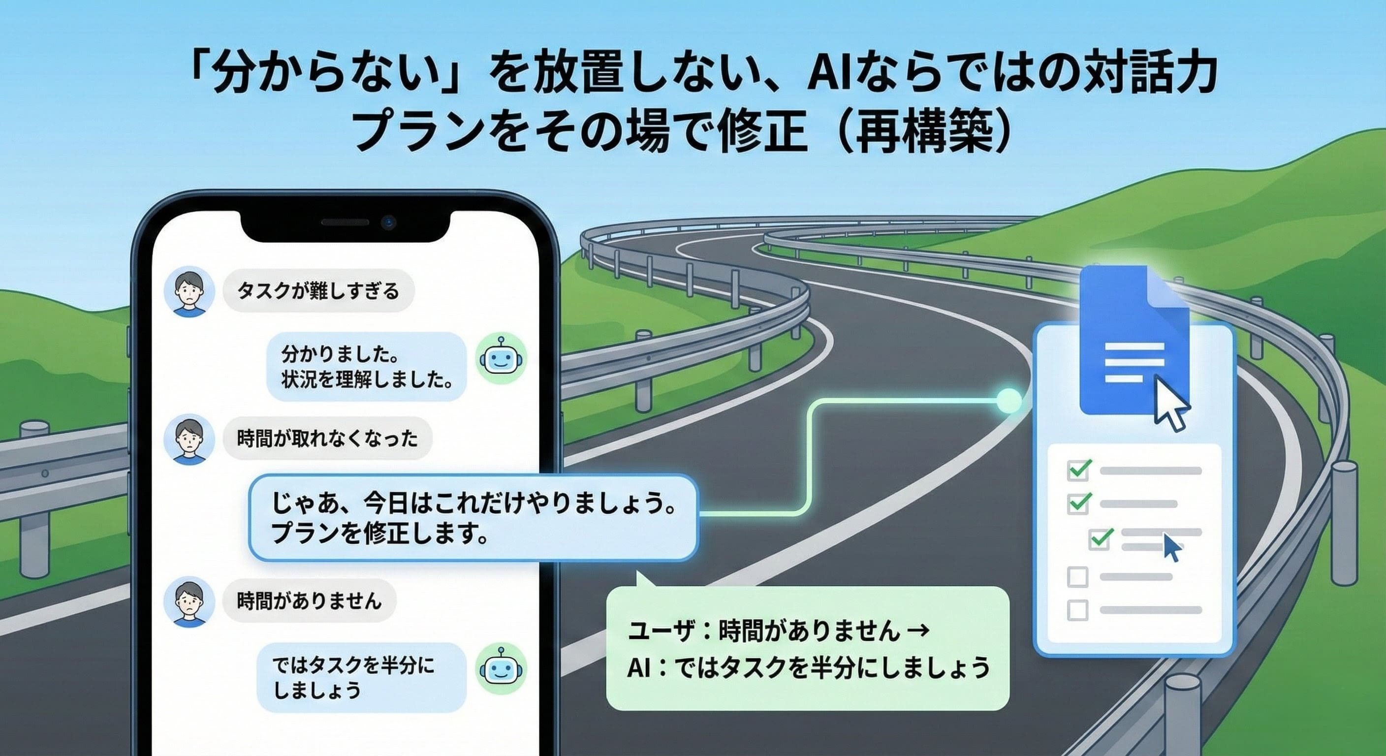 シンプルだから続けられる