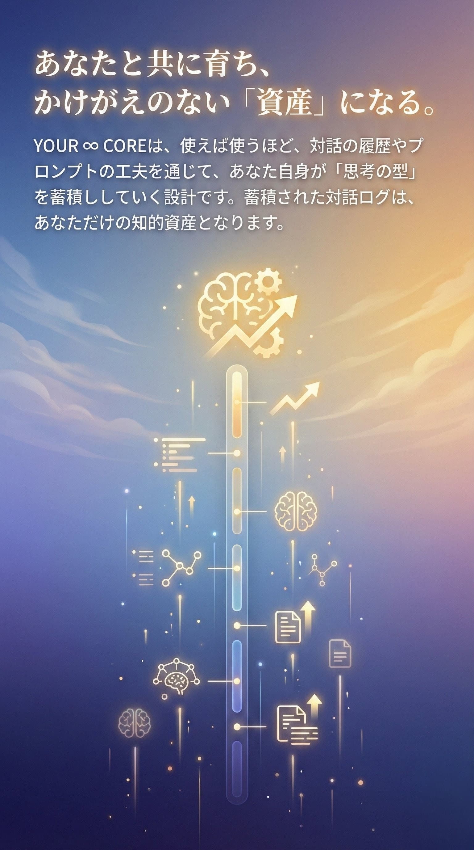 資産価値